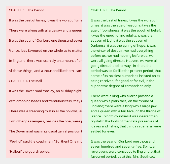 Example: Before and After